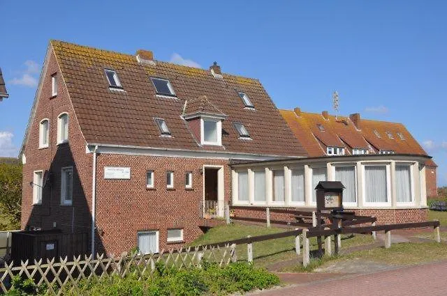 Seevilla Wietjes Whg 1